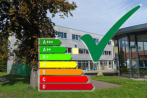Auf dem Bild ist das Gymnasium und die einzelnen Energie-Kategorien von A+++ bis D zu sehen.
